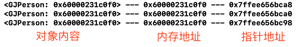 验证结果